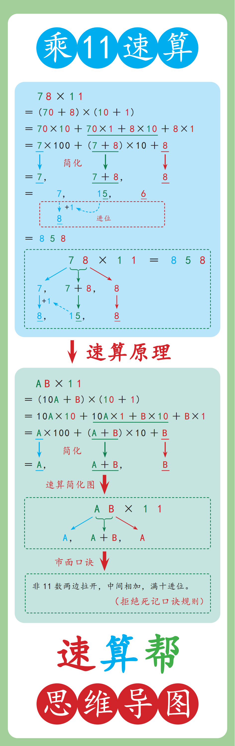 乘11速算.png