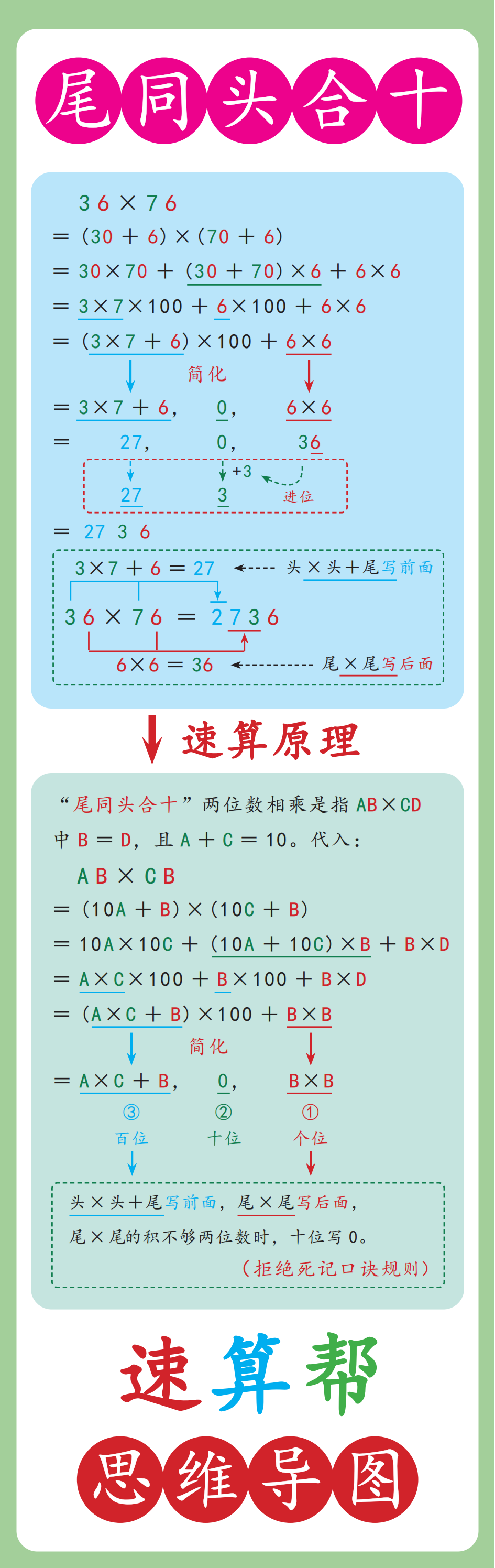 尾同头合十.png