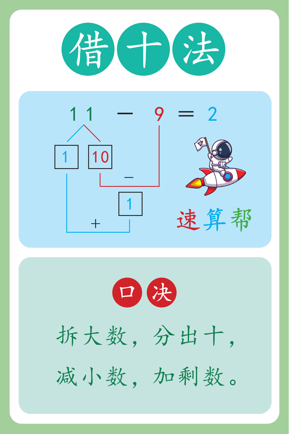 借十法.png