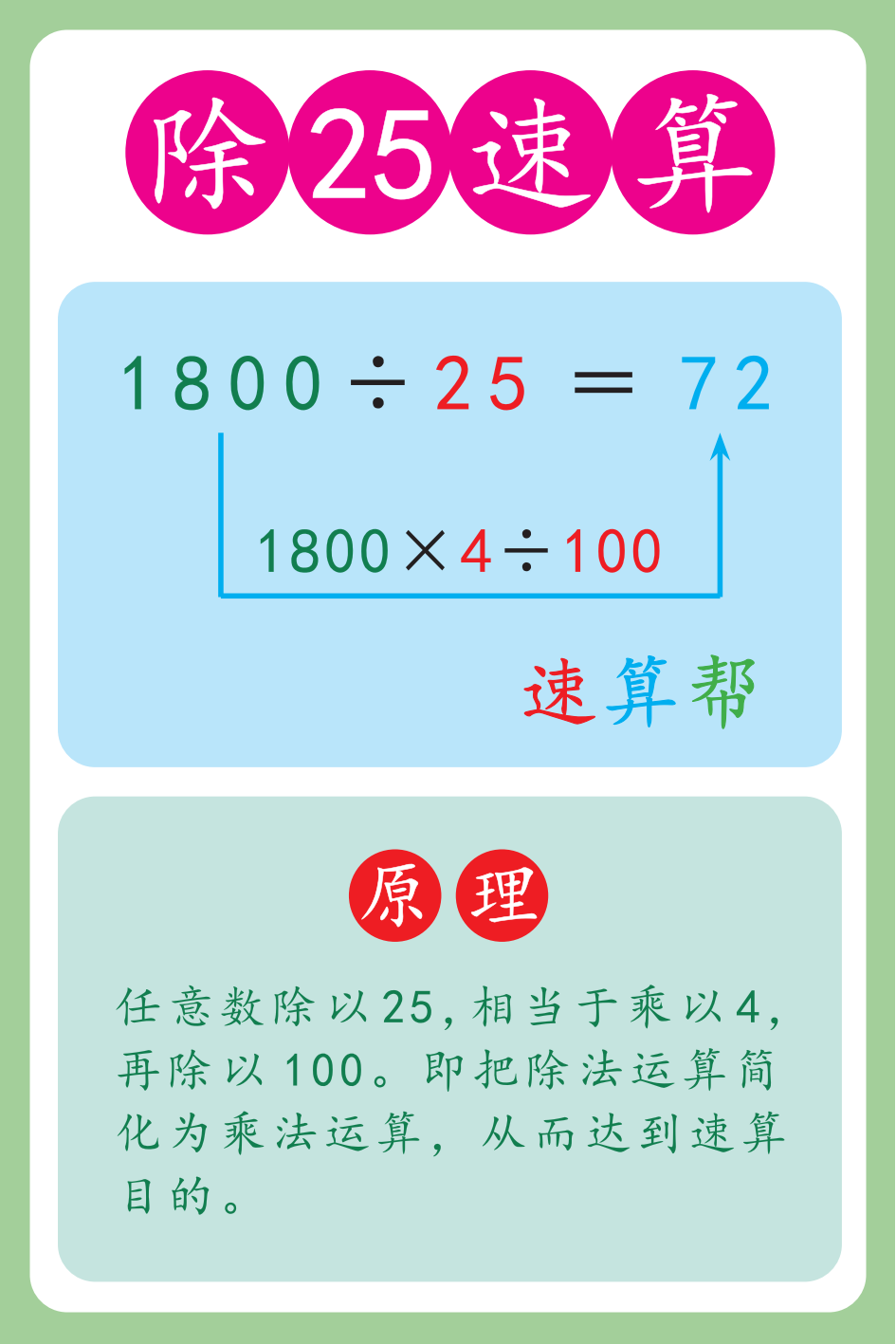 除25速算.png