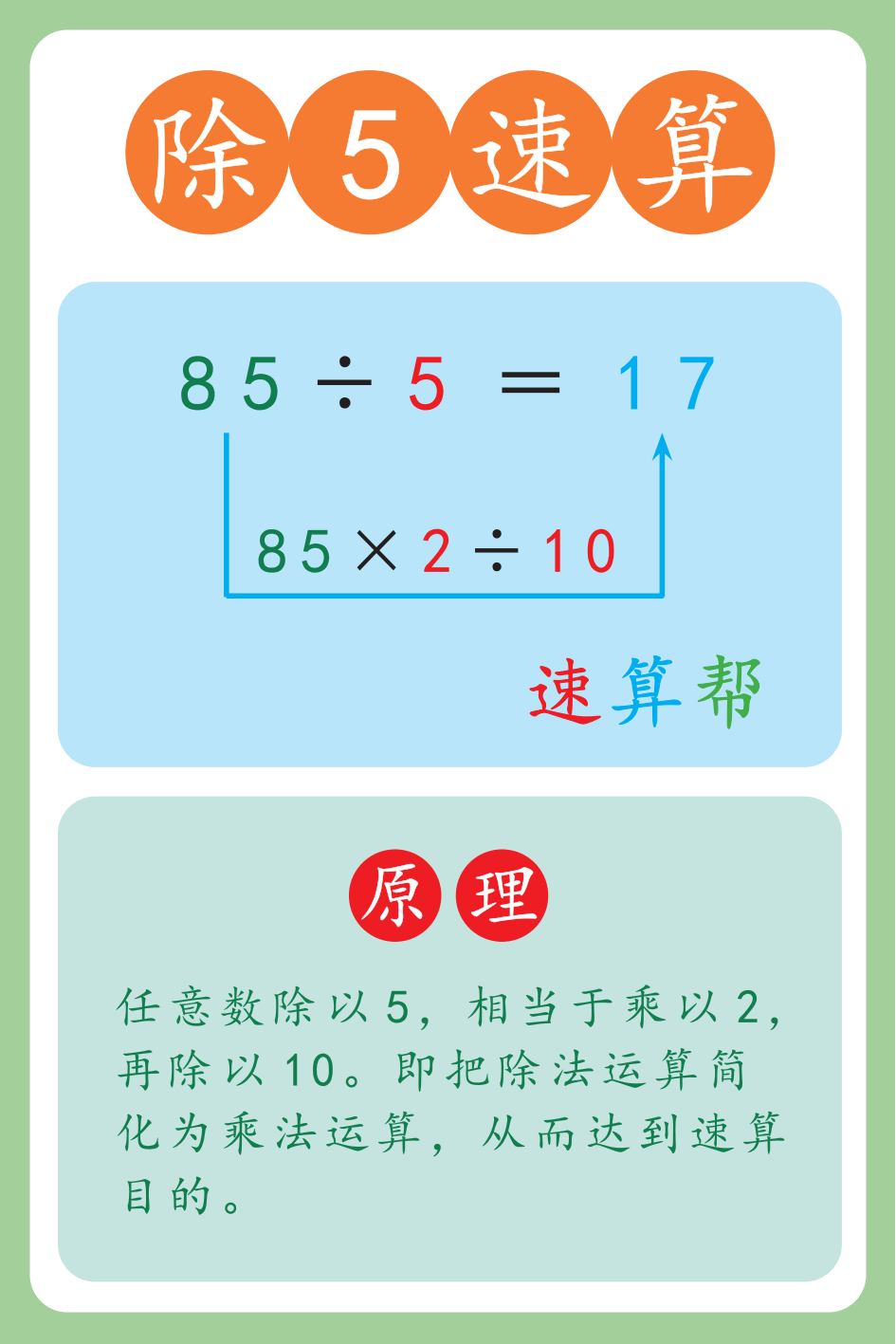 除5速算.png